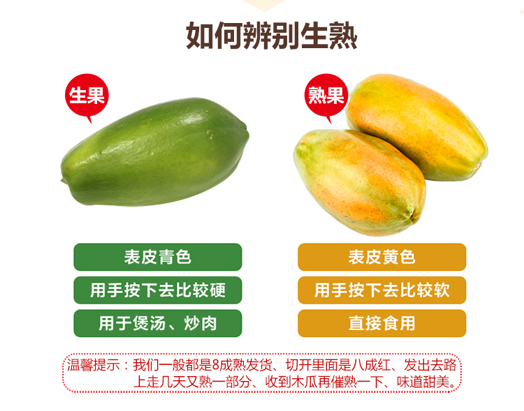 冰糖红心木瓜详情页_10.jpg
