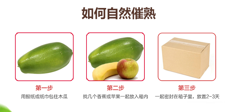 冰糖红心木瓜详情页_11.jpg