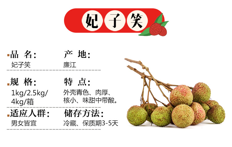 岭南荔枝详情页_03 (2).jpg