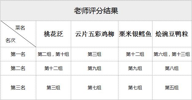 1511414230132379.jpg jieguo.jpg