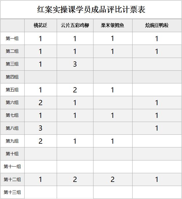 1511414241112888.jpg table.jpg